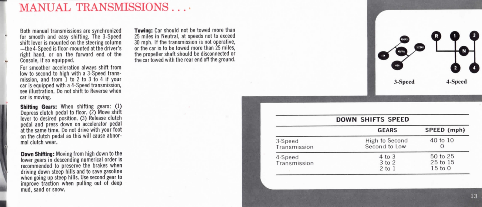 n_1965 Dodge Manual-17.jpg